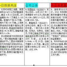 爆料网每日精选最新消息,每日精选最新消息大盘点